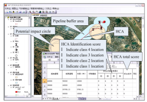 HCA analysis software