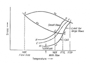  width=