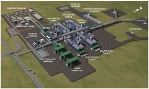 A possible layout for the South Central LNG project shows a configuration for the North Slope gas treatment facility. Source: SCLNG