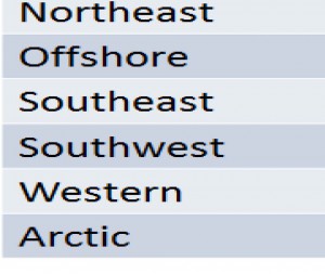 Inter-Regional Natural Gas Liquids Pipeline Capacity Added (Million Barrels per Day)