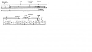 Figure 3: DNV GL RCP full-scale test facility.