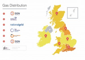 Figure 2: The regional gas distribution network.