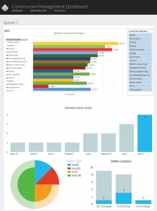 A construction management dashboard.